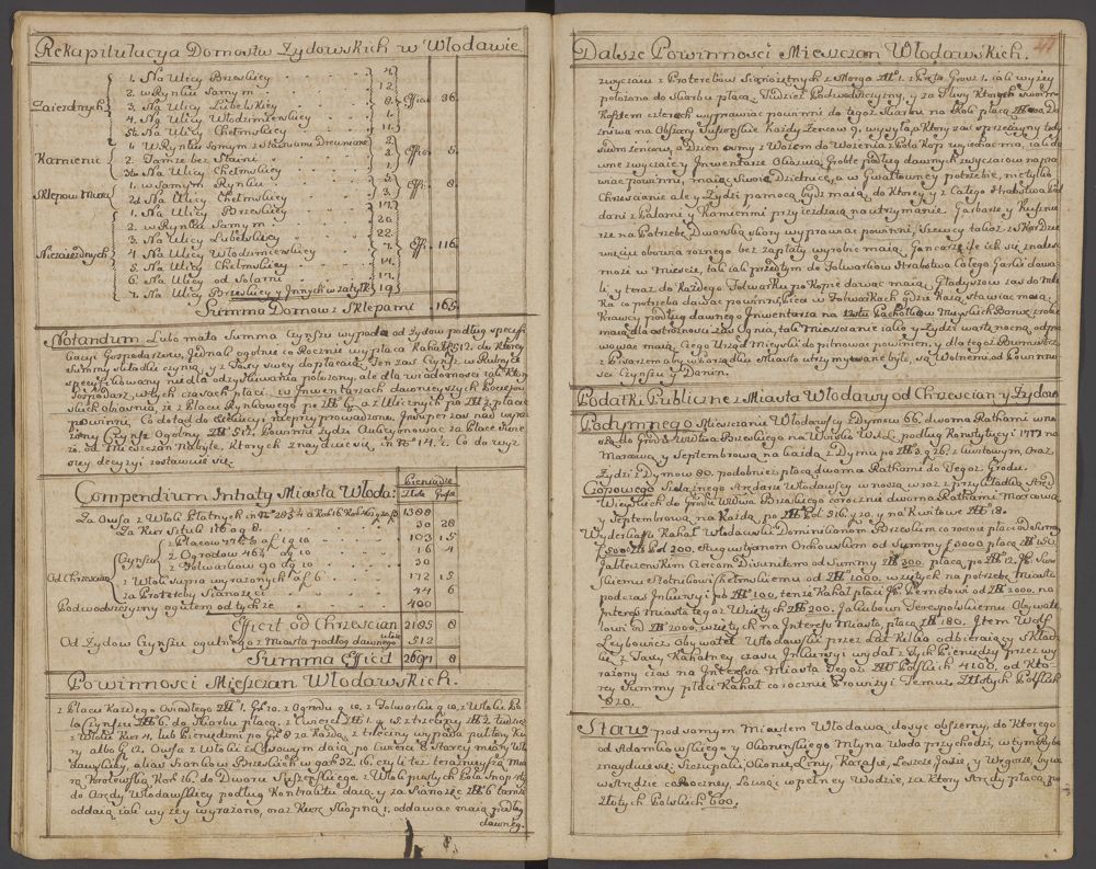 1773 census recap page
