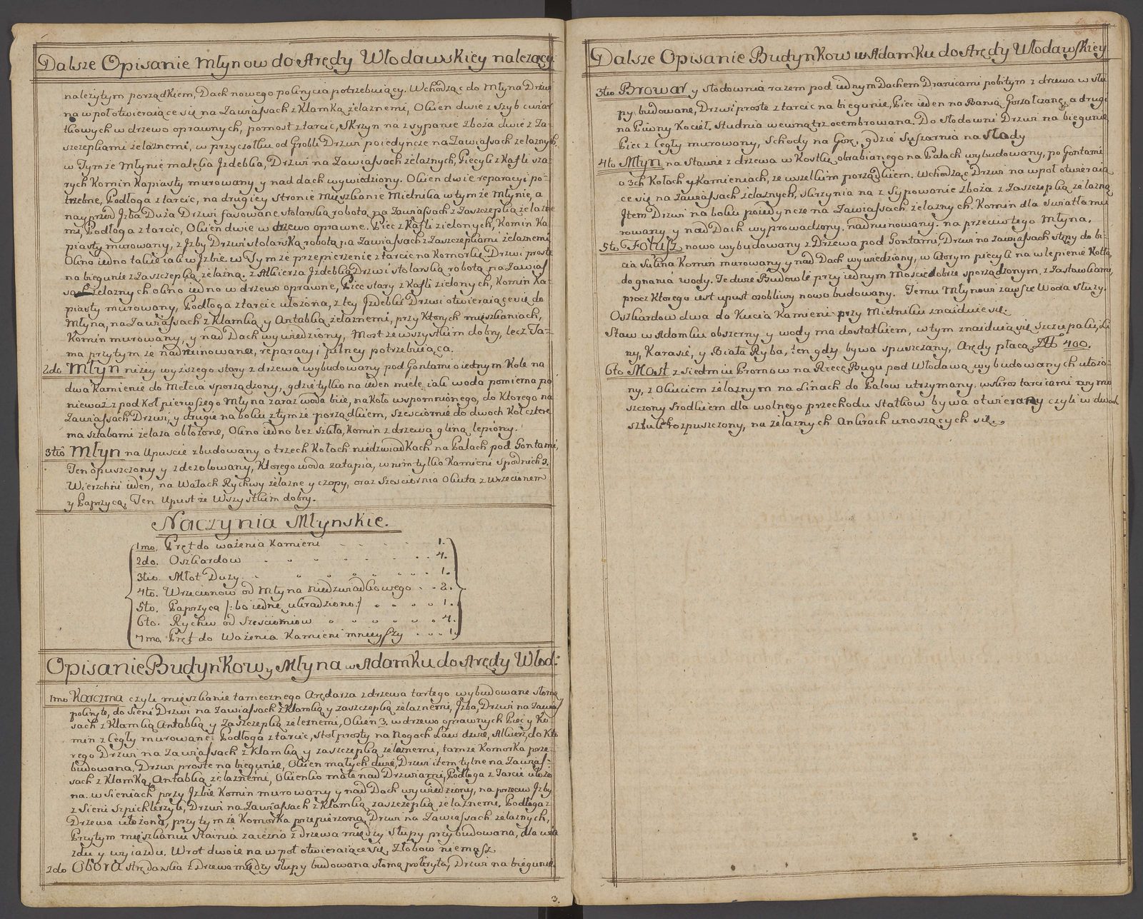 1773 Włodawa town inventory