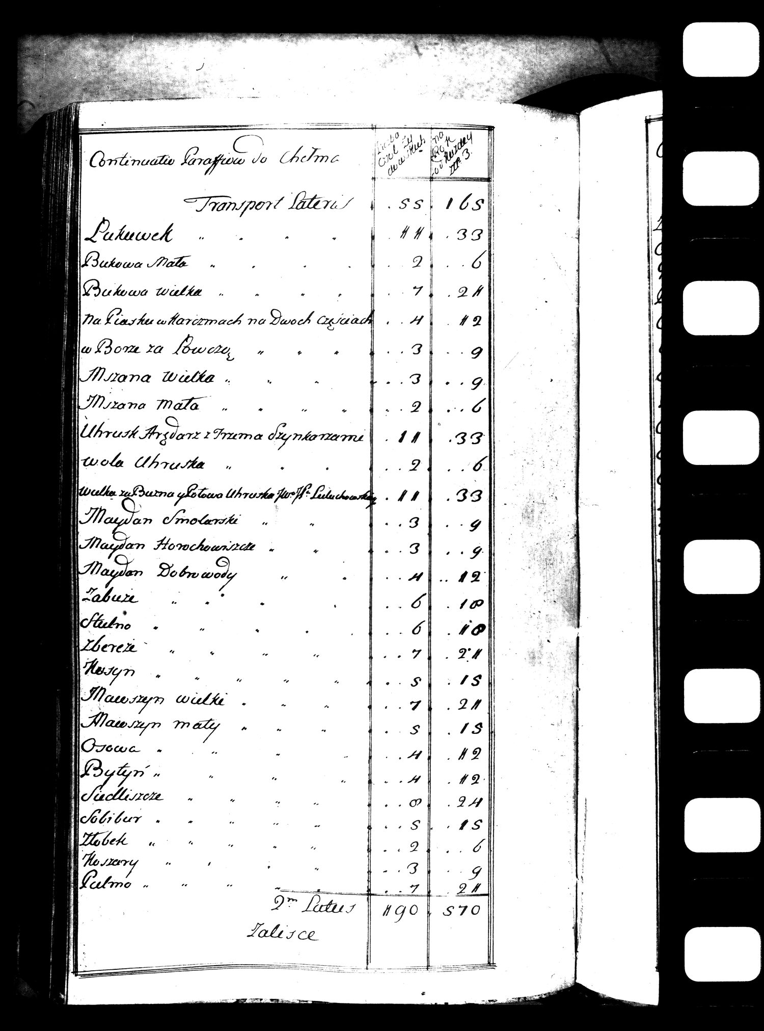 1781 Chełm-Land Jewish poll-tax roll